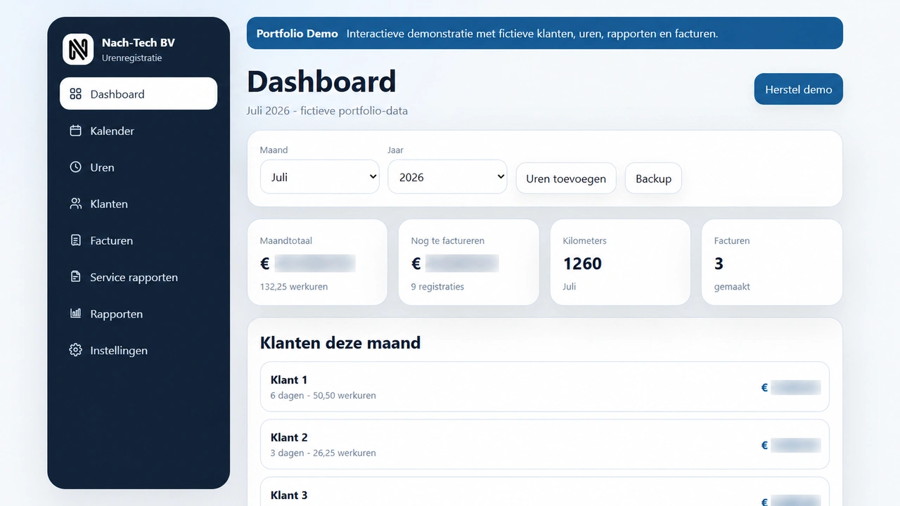 Nach-Tech dashboard with hours, travel, invoices and client activity. Portfolio demo with anonymized clients and hidden amounts.